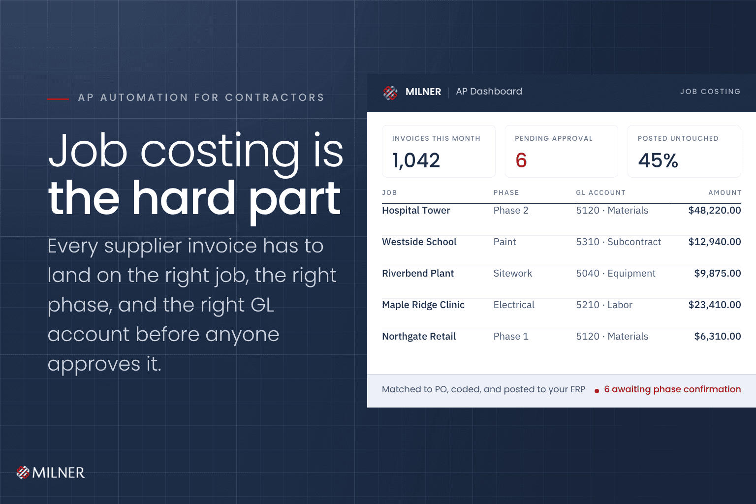 Accounts payable automation for contractors: supplier invoices coded to jobs and phases in a Milner AP dashboard