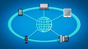 Unified Communications